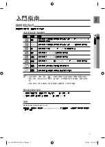 Preview for 59 page of Samsung RTS-HE10 User Manual