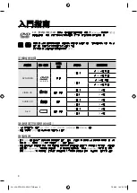 Preview for 60 page of Samsung RTS-HE10 User Manual