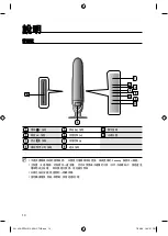 Preview for 62 page of Samsung RTS-HE10 User Manual