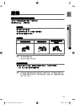 Preview for 101 page of Samsung RTS-HE10 User Manual