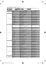 Preview for 103 page of Samsung RTS-HE10 User Manual