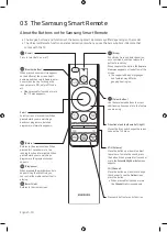 Предварительный просмотр 10 страницы Samsung RU7450 User Manual