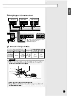 Preview for 11 page of Samsung RVMC035EBM0 Installation Manual