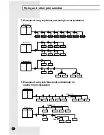 Preview for 12 page of Samsung RVMC035EBM0 Installation Manual