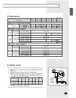 Preview for 15 page of Samsung RVMC035EBM0 Installation Manual