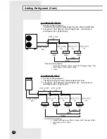 Preview for 22 page of Samsung RVMC035EBM0 Installation Manual