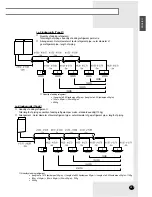 Preview for 23 page of Samsung RVMC035EBM0 Installation Manual