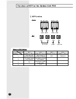 Preview for 26 page of Samsung RVMC035EBM0 Installation Manual