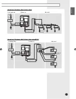 Preview for 13 page of Samsung RVXMHF040ESeries Installation Manual