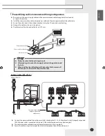 Preview for 15 page of Samsung RVXMHF040ESeries Installation Manual