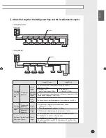 Preview for 19 page of Samsung RVXMHF040ESeries Installation Manual