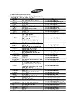 Preview for 22 page of Samsung RW33EBSS Instruction Manual