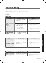 Предварительный просмотр 25 страницы Samsung RW51TS338SR/AA User Manual