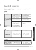 Предварительный просмотр 57 страницы Samsung RW51TS338SR/AA User Manual