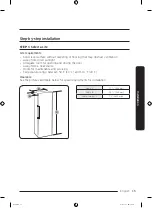 Preview for 15 page of Samsung RZ11M7074SA User Manual