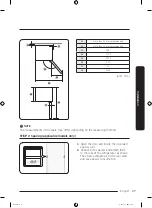 Предварительный просмотр 27 страницы Samsung RZ32 Series User Manual