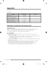 Preview for 60 page of Samsung RZ32 Series User Manual