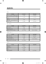 Preview for 192 page of Samsung RZ32 Series User Manual