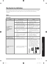 Предварительный просмотр 251 страницы Samsung RZ32 Series User Manual