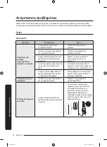 Предварительный просмотр 312 страницы Samsung RZ32 Series User Manual