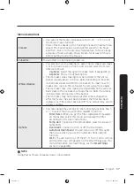 Preview for 37 page of Samsung RZ38B98C5AP User Manual