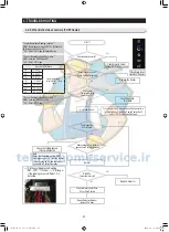 Preview for 47 page of Samsung RZ60EESW1 Service Manual