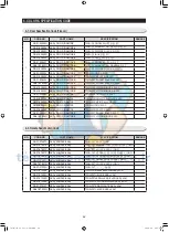 Preview for 62 page of Samsung RZ60EESW1 Service Manual