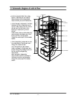 Предварительный просмотр 11 страницы Samsung S-23ENV Service Manual