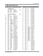 Предварительный просмотр 7 страницы Samsung S-2400 Service Manual