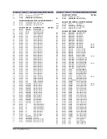 Предварительный просмотр 9 страницы Samsung S-2400 Service Manual