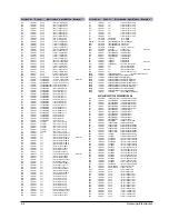 Предварительный просмотр 10 страницы Samsung S-2400 Service Manual