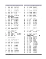 Предварительный просмотр 11 страницы Samsung S-2400 Service Manual