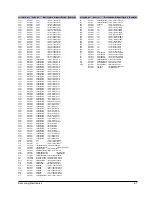 Предварительный просмотр 13 страницы Samsung S-2400 Service Manual