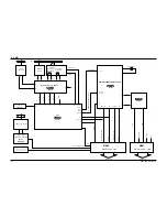 Предварительный просмотр 15 страницы Samsung S-2400 Service Manual