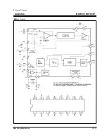 Предварительный просмотр 47 страницы Samsung S-2400 Service Manual