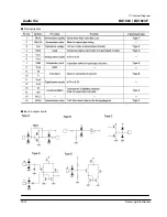 Предварительный просмотр 48 страницы Samsung S-2400 Service Manual