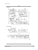 Предварительный просмотр 51 страницы Samsung S-2400 Service Manual