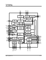 Предварительный просмотр 53 страницы Samsung S-2400 Service Manual