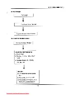 Preview for 11 page of Samsung S-Cam F1 Digimax 800K Service Manual