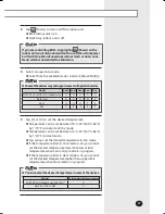 Preview for 29 page of Samsung S-NET mini MST-S3W User Manual