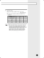 Preview for 43 page of Samsung S-NET mini MST-S3W User Manual