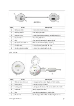 Preview for 8 page of Samsung S-PATCH User Manual