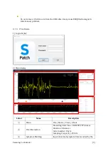 Preview for 9 page of Samsung S-PATCH User Manual