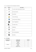 Preview for 26 page of Samsung S-PATCH User Manual