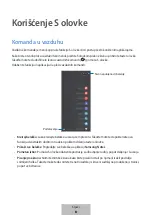 Предварительный просмотр 160 страницы Samsung S Pen Pro User Manual