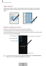 Предварительный просмотр 162 страницы Samsung S Pen Pro User Manual