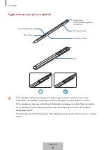 Предварительный просмотр 460 страницы Samsung S Pen Pro User Manual