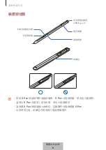 Предварительный просмотр 522 страницы Samsung S Pen Pro User Manual