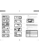 Preview for 2 page of Samsung S-Plasma Installation Manual