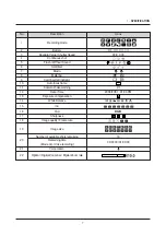 Предварительный просмотр 7 страницы Samsung S1000 - Digimax Digital Camera Service Manual